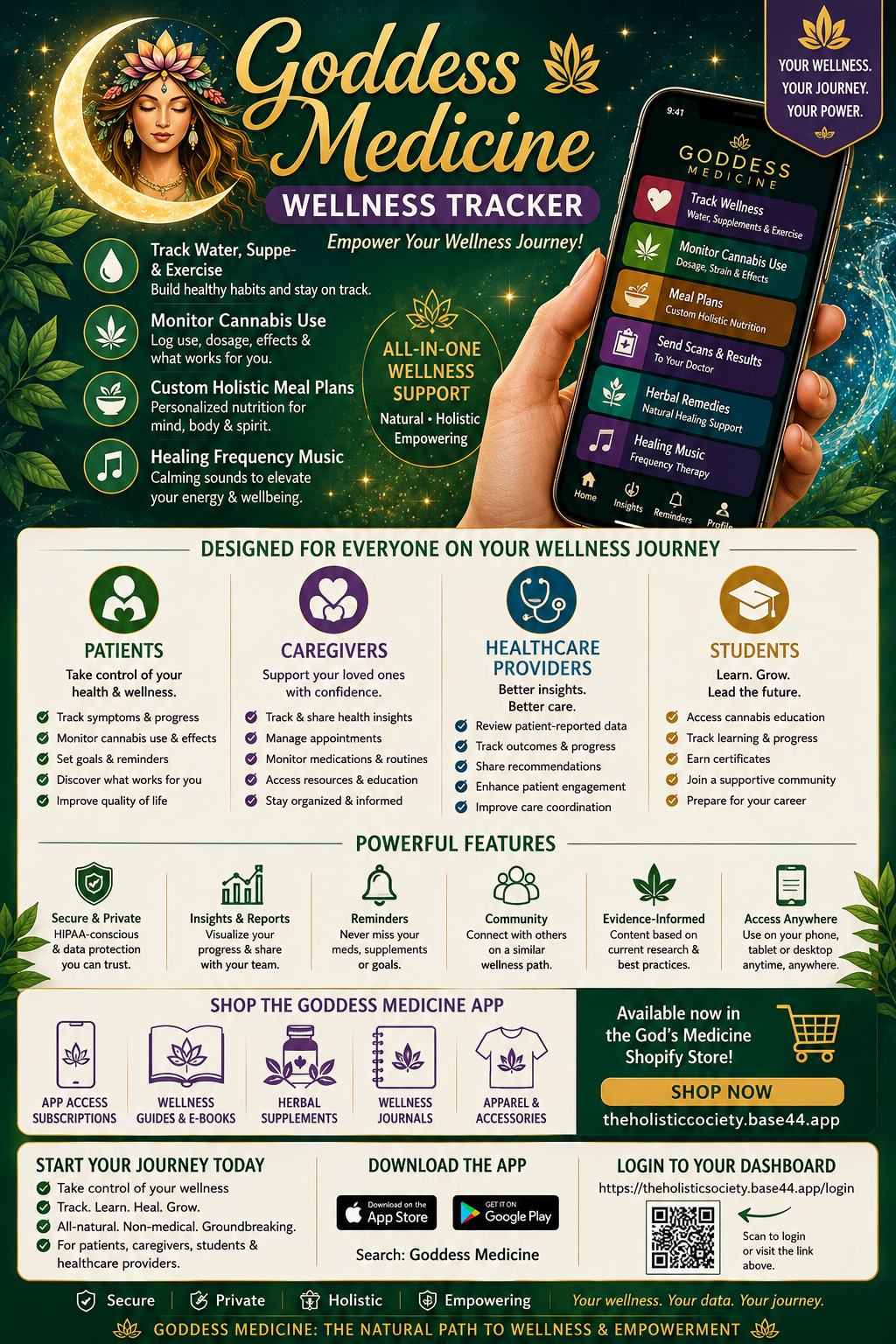 Goddess Medicine cannabis tracker app annual plan