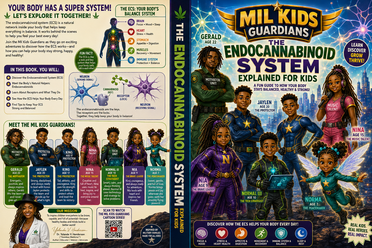 The Endocannabinoid system explained for kids! Ebook edition